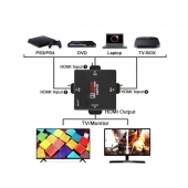 HDMI 3 PORTOS ELOSZTÓ