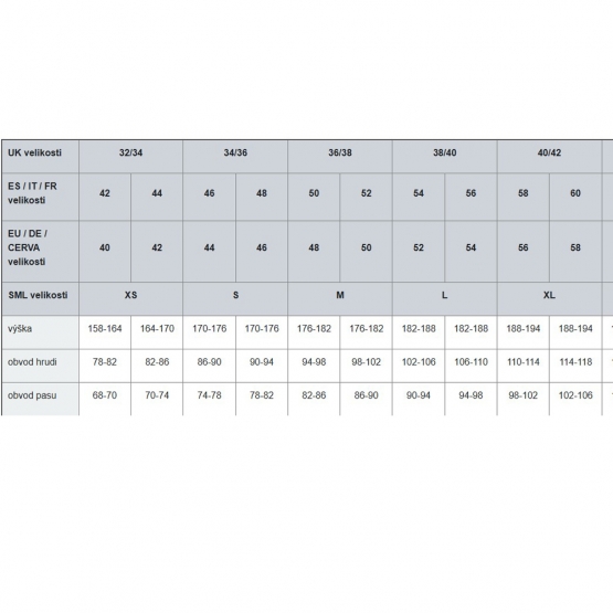 Fleece felső KNOXFIELD narancssárga, méret XS