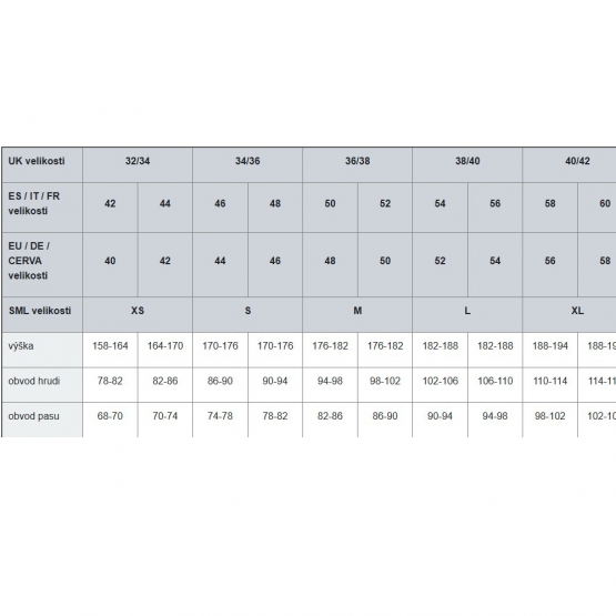 Téli dzseki WINTER PARKA sárga XS