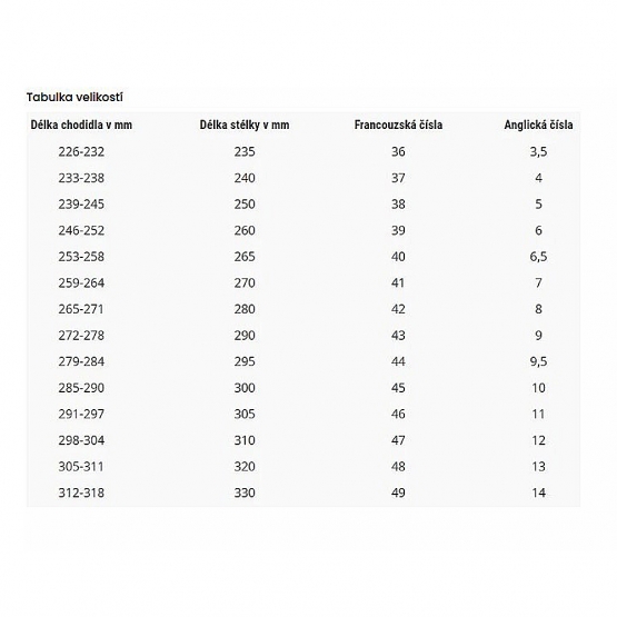 Munkacipő La Palma, méret 42