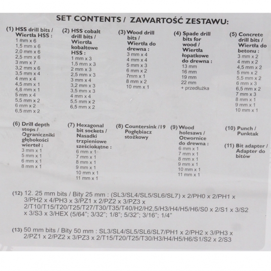 Fúrószár- és bitkészlet 246 darabos