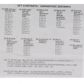 Fúrószár- és bitkészlet 246 darabos